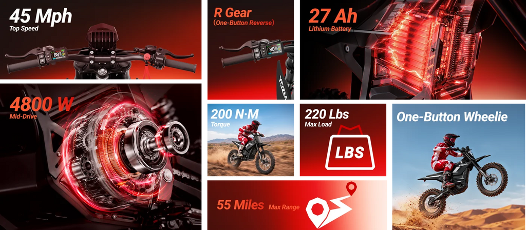 Yozma IN 11 Electric Dirt Bike with Auto-Wheelie Assist