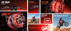 Yozma IN 11 Electric Dirt Bike with Auto-Wheelie Assist