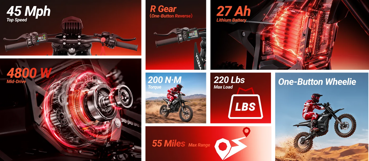 Yozma IN 11 Electric Dirt Bike with Auto-Wheelie Assist